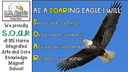 WeSOAR 