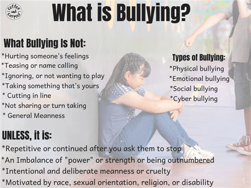 What is Bullying? 