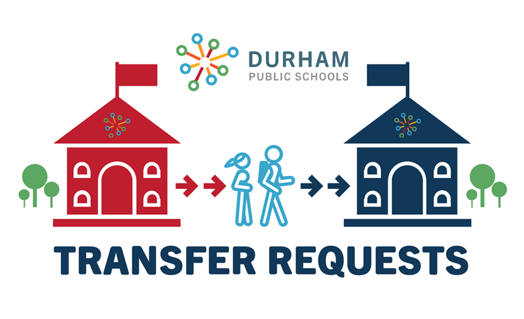 Transfer Requests