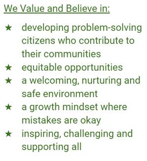 Values 