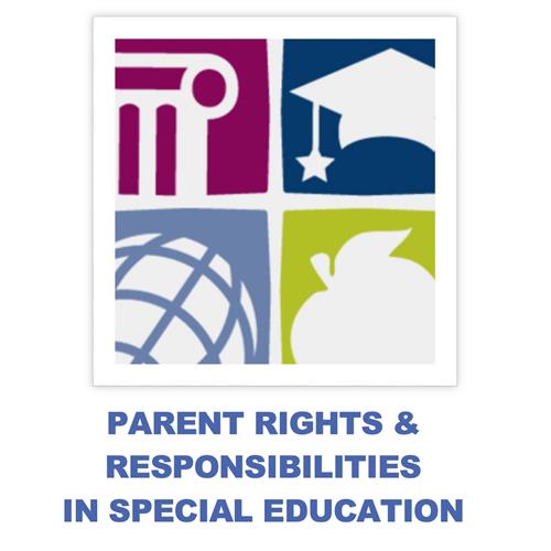 Document: PARENT RIGHTS & RESPONSIBILITIES IN SPECIAL EDUCATION: NC NOTICE OF PROCEDURAL SAFEGUARDS