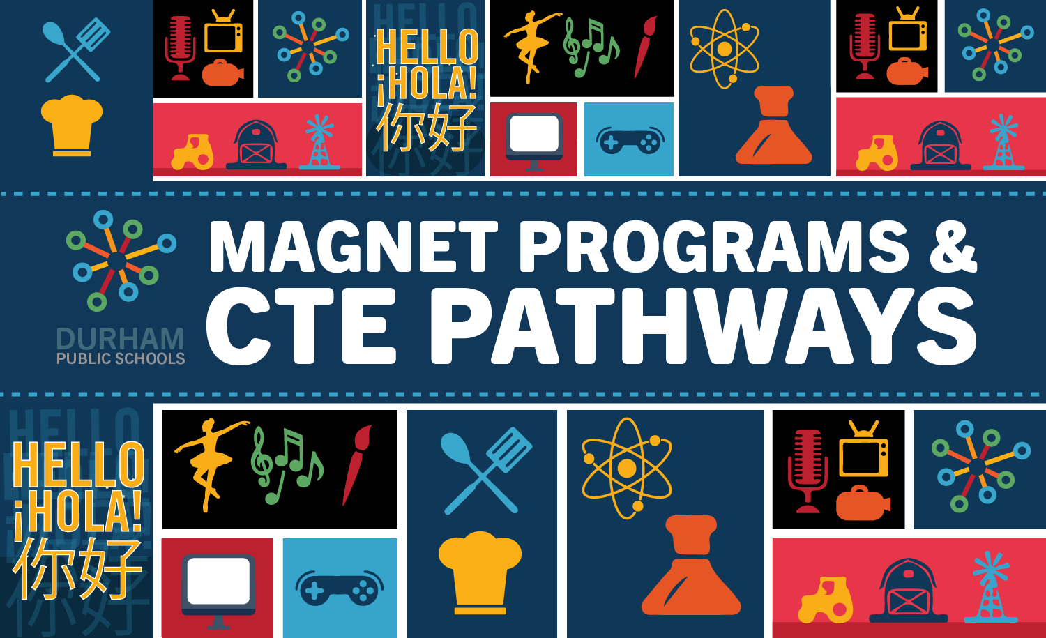 Magnet CTE Pathways